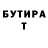 ТГК Wax nikita gor